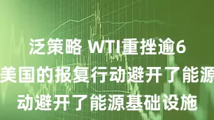 泛策略 WTI重挫逾6% 伊朗对美国的报复行动避开了能源基础设施