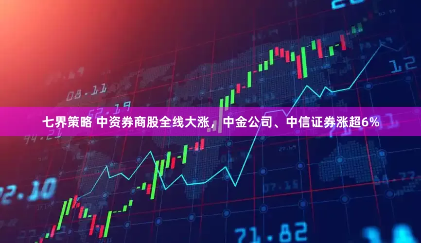 七界策略 中资券商股全线大涨，中金公司、中信证券涨超6%